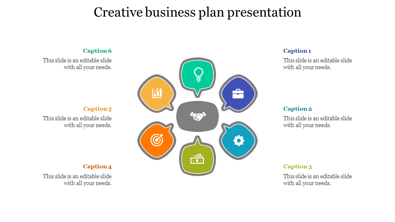 creative business plan presentation